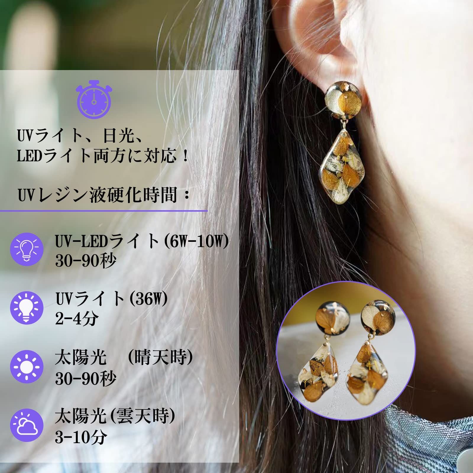 Bonsky レジン液