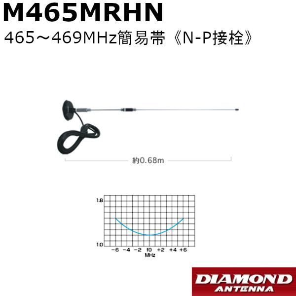 M465MRHN 465～469MHz簡易帯 N-P接栓 ネジ式マグネット基台セット 第一電波工業 ダイヤモンドアンテナ DIAMOND ANTENNA