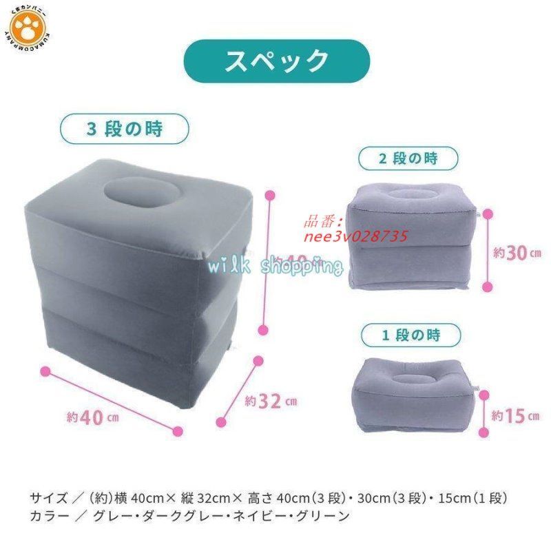 3段階