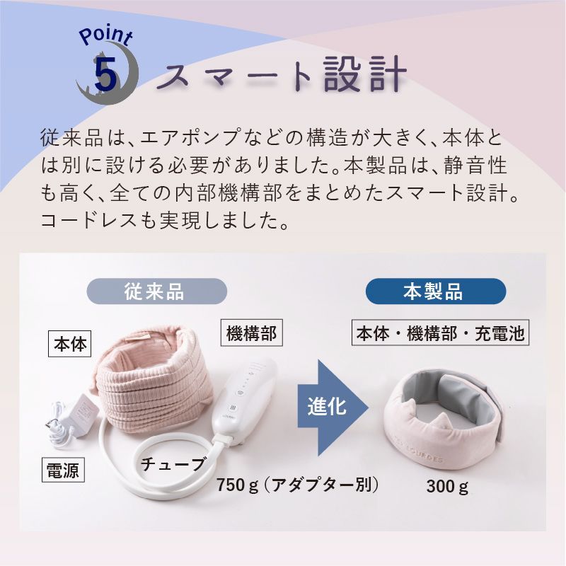 ハンズフリー 深呼吸