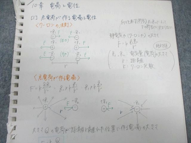 Z会 東大進学教室 東大物理/入試問題発展演習・波動集中講義 テキスト