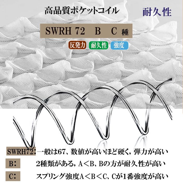 マットレスセミダブル ポケットコイル