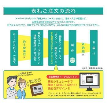 美濃クラフト