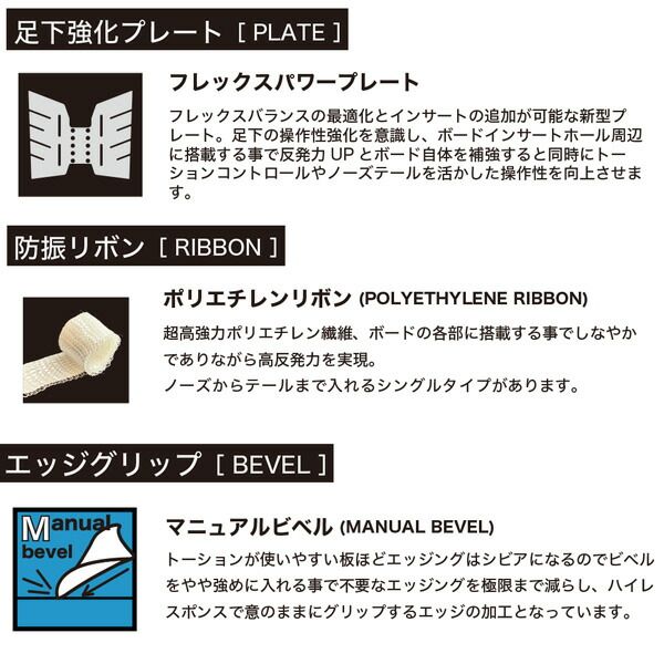 スノーボード 板