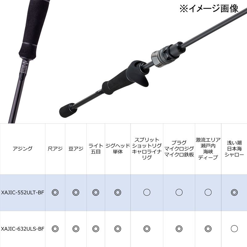 アブガルシア(Abu Garcia)] ソルティステージプロトタイプ ベイト