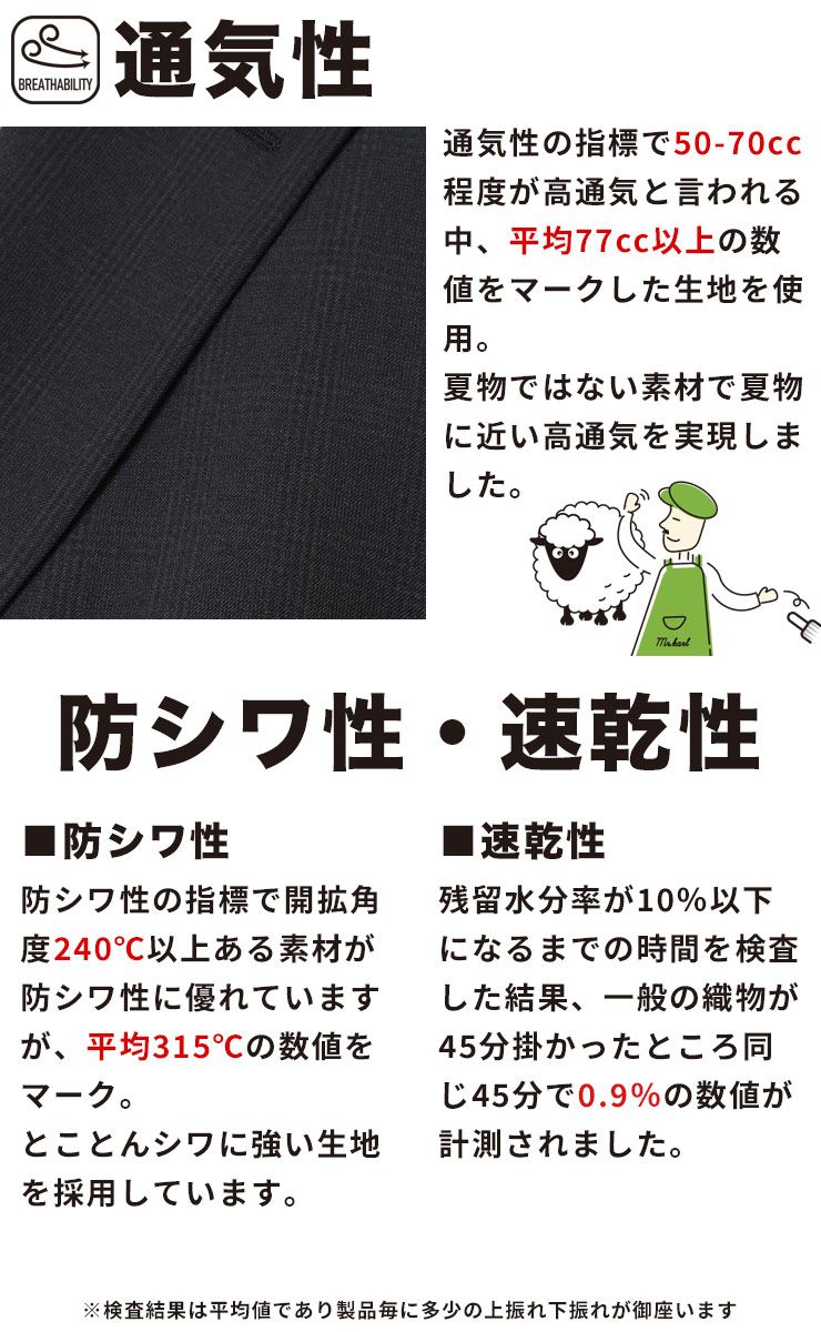 ZEROWOOL ゼロウール