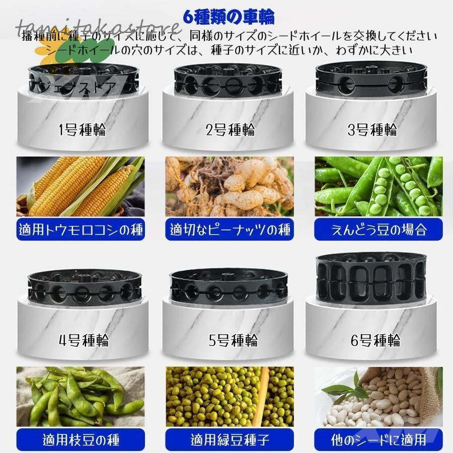 手動プッシュ