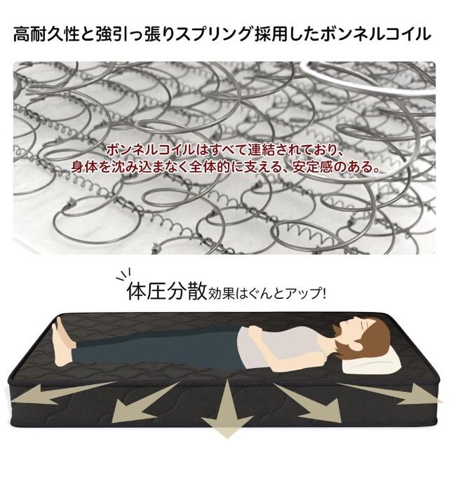 1981 Major In Life メジャーインライフ ボンネルコイルマットレス ダブル BK 寝具 NEXPOTALLINN_EU