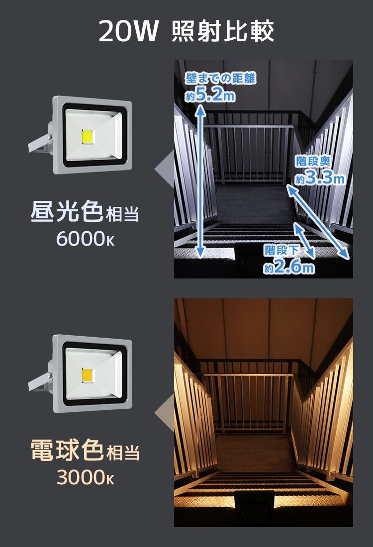 屋内 屋外