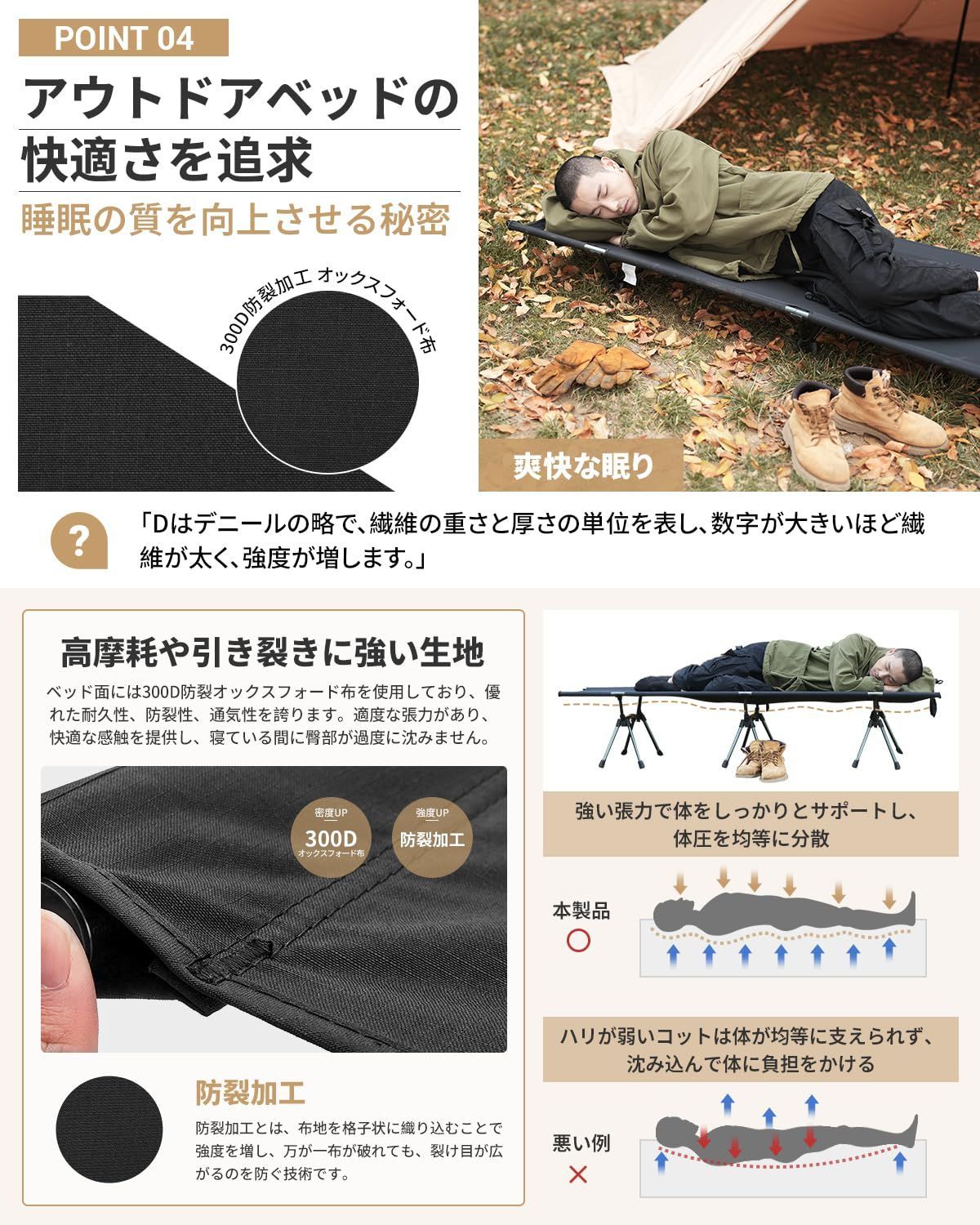 【2セット】皓風アルミ合金アウトドア折りたたみベッド コット 耐荷重150kg アウトドアベッド 航空アルミ 高耐荷重150 kg 折りたたみベッド ハイ