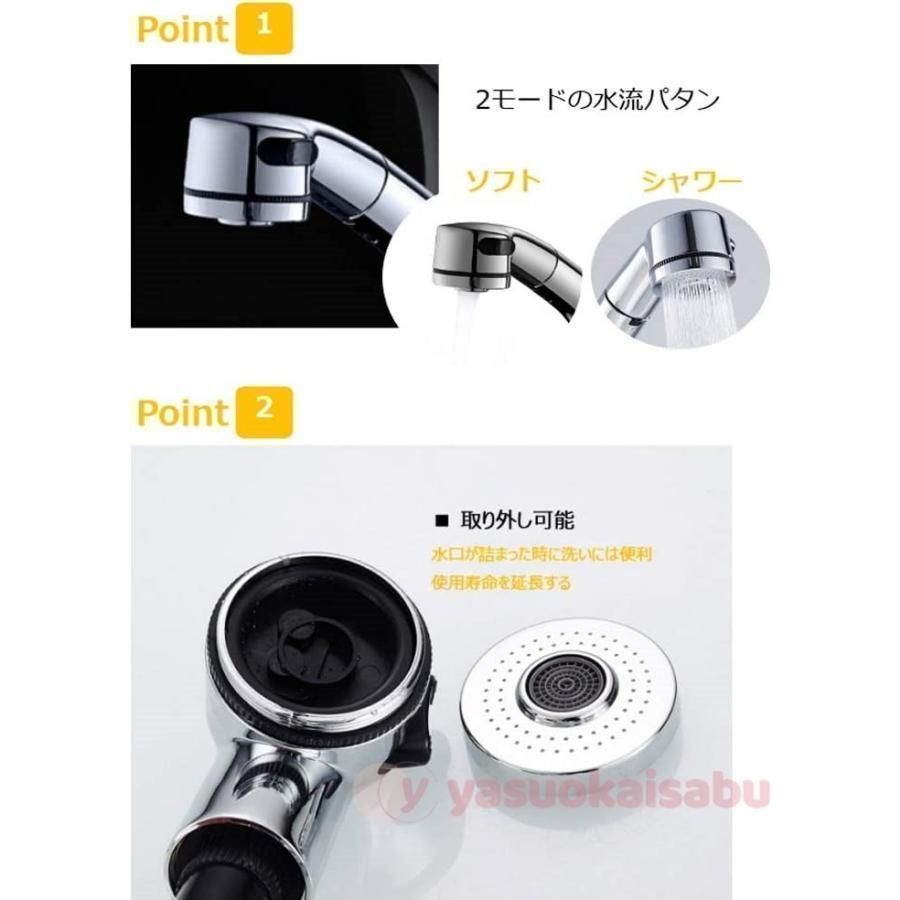 360°回転