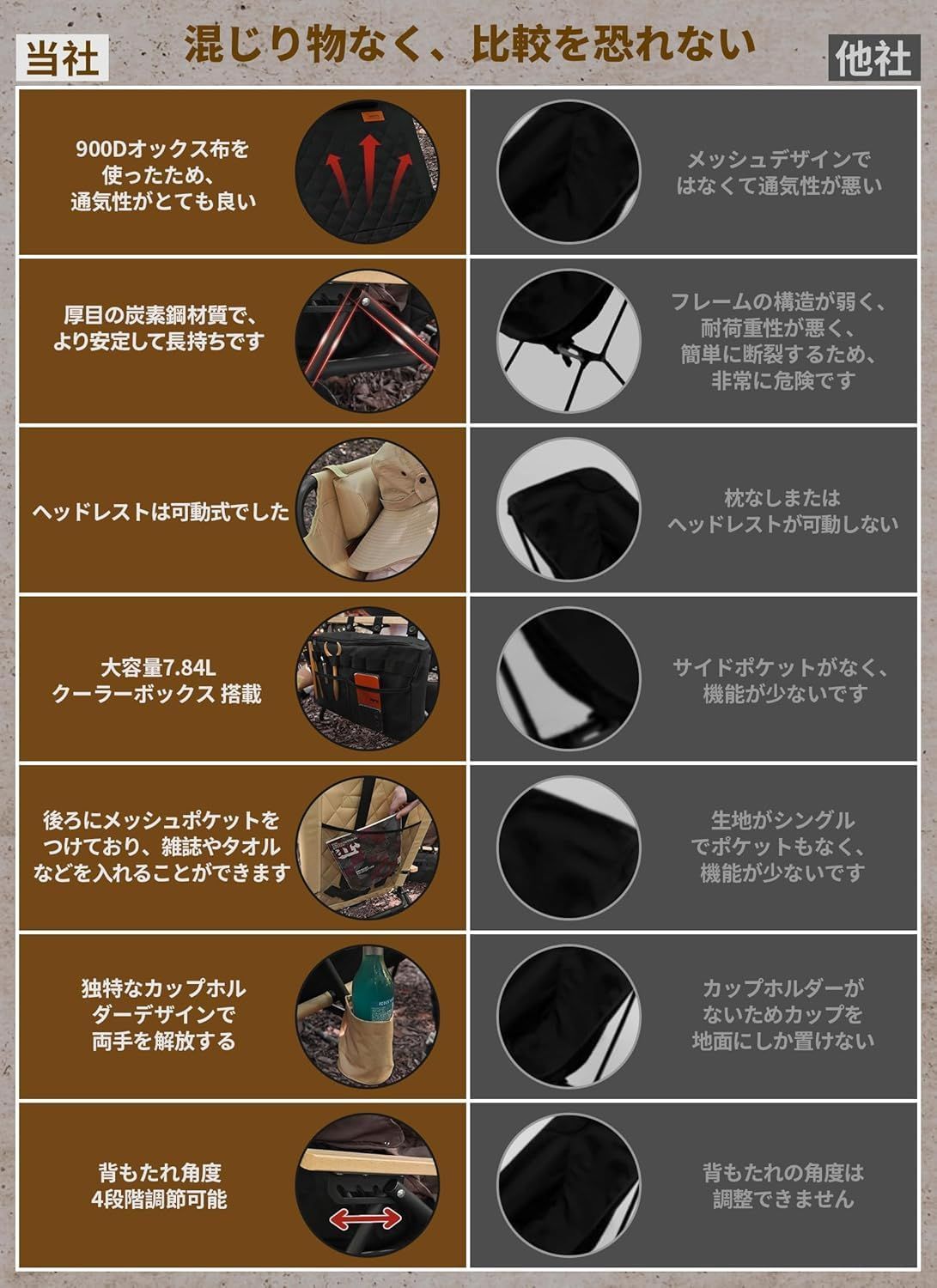 折りたたみ 四段調節