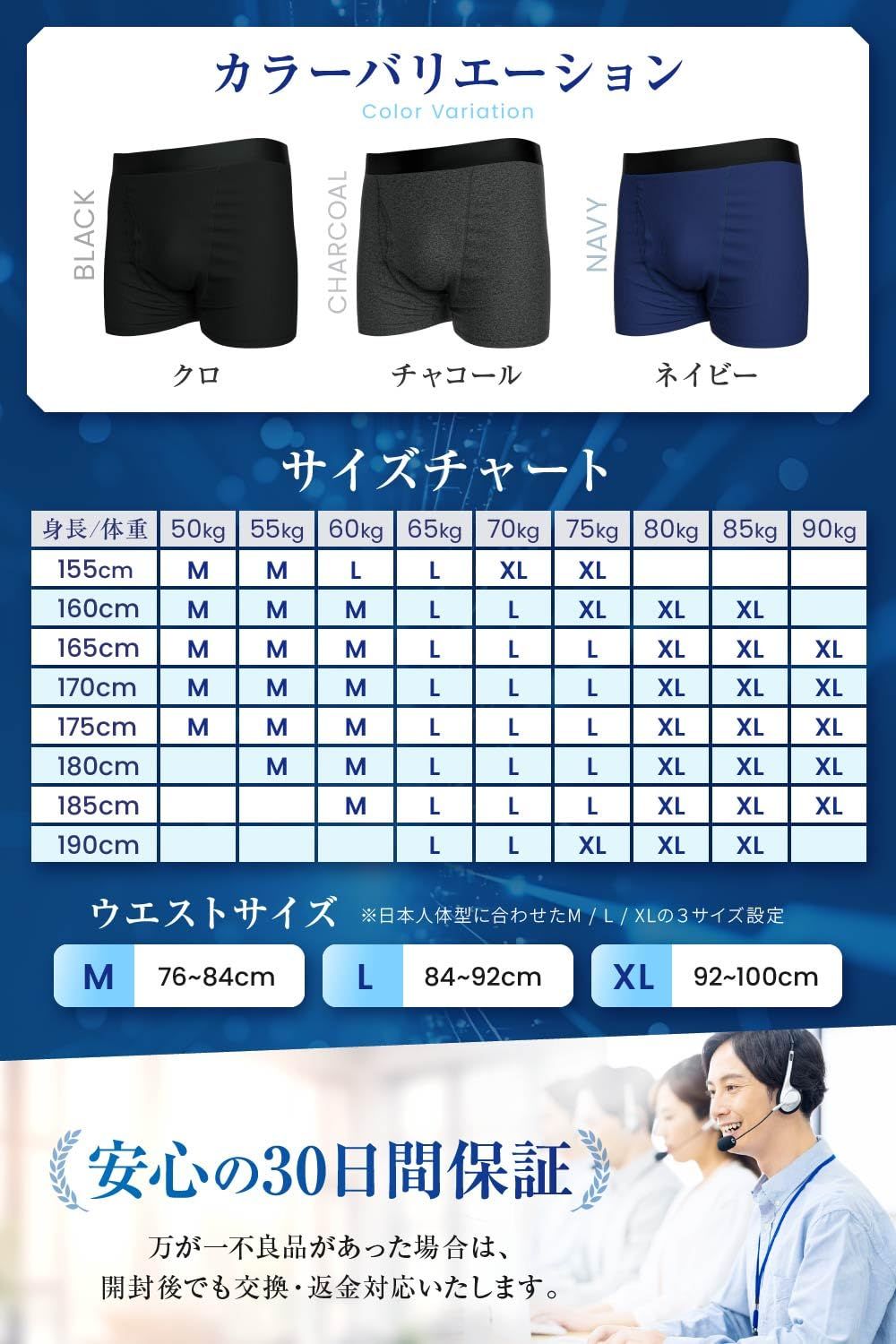  皮膚科医監修 尿漏れパンツ 男性用 100 ml対応 ボクサーパンツ 失禁 尿漏れ防止 吸水パンツ 防水 消臭 抗菌 セレーニ アソートセット クロ チャコール ネイビー L ポータブルトイレ トイレ関連用品