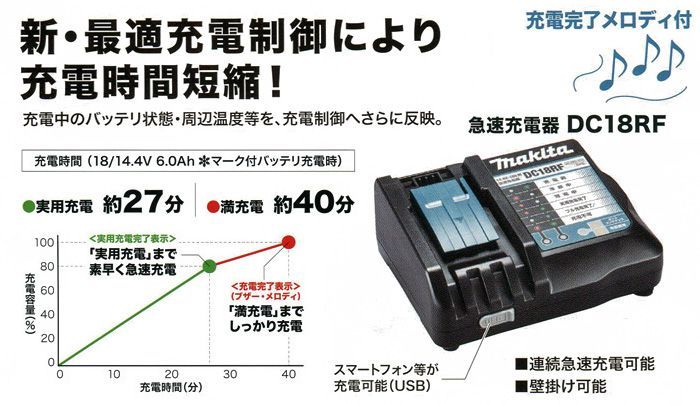 急速 充電器