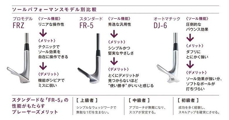 TS-101w