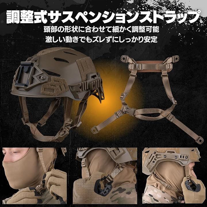 MILQUEST WENDYタイプ タクティカルヘルメット 軽量化エディション