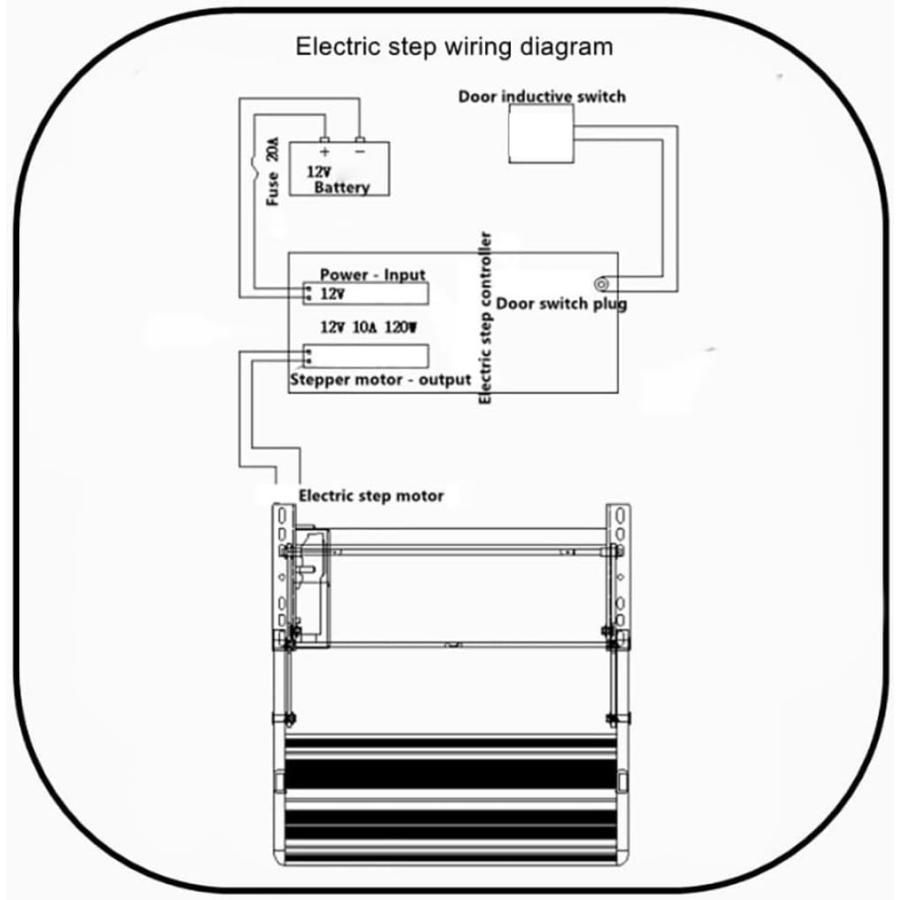 Rv電動ドロップダウン階段