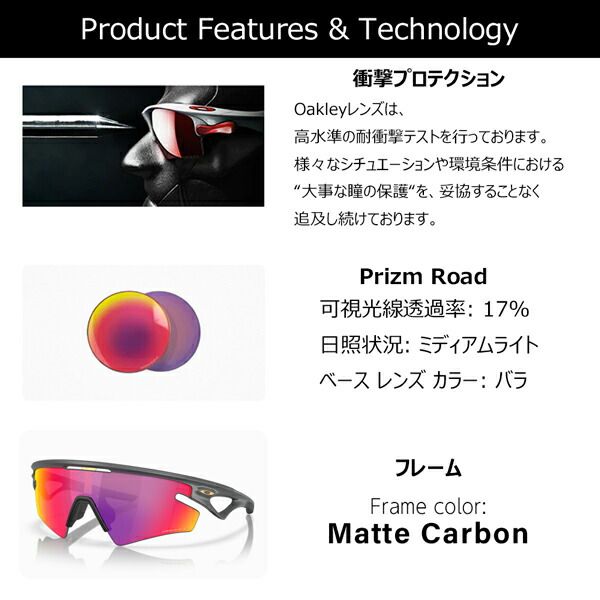 サングラス スファエラ