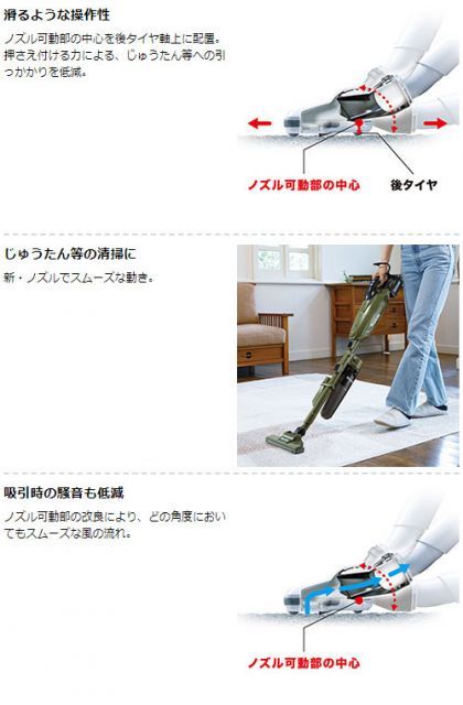 マキタ　ロボット掃除機　バッテリー　バッテリー充電器　セット マキタ 正規店 1年保証] マキタ CL002GRDW A-72453 459481-9 セット