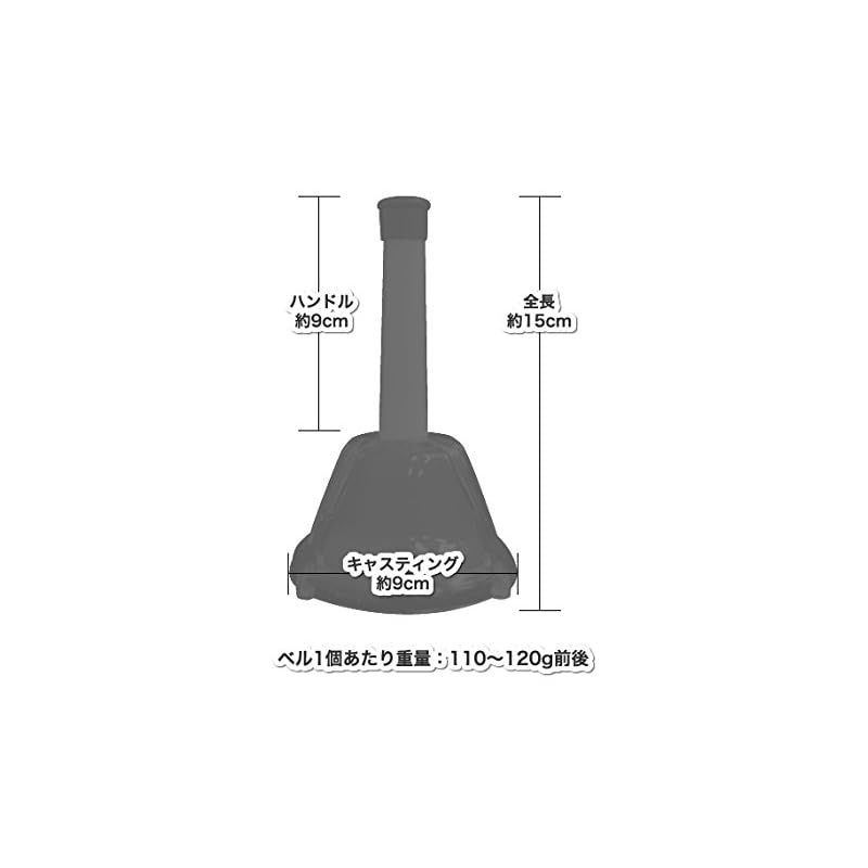 8音 セット