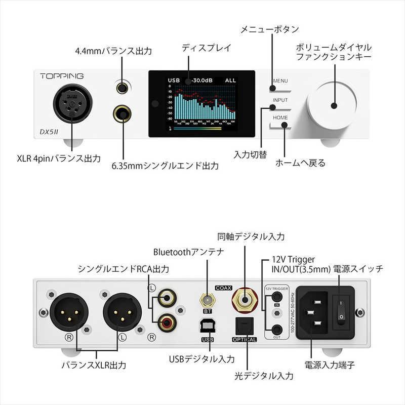 ヘッドホンアンプ