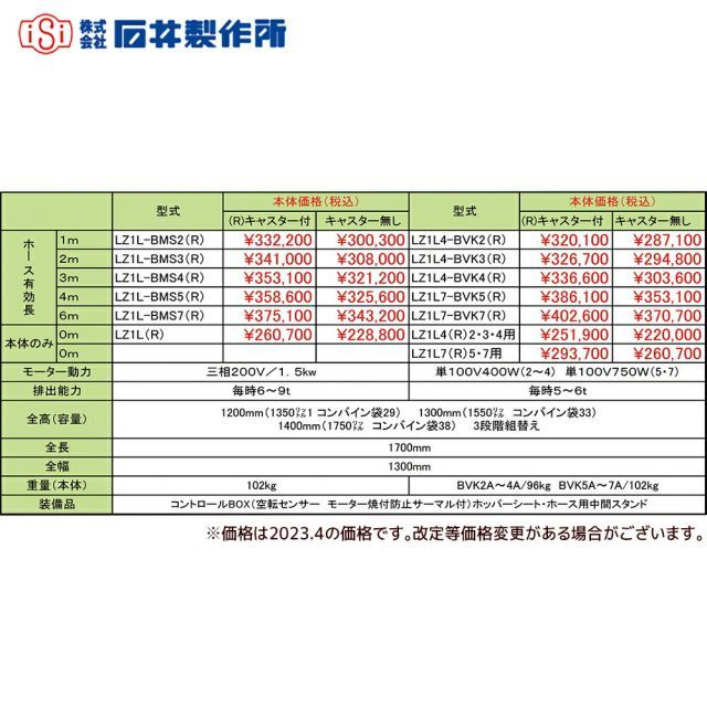 ホース4m