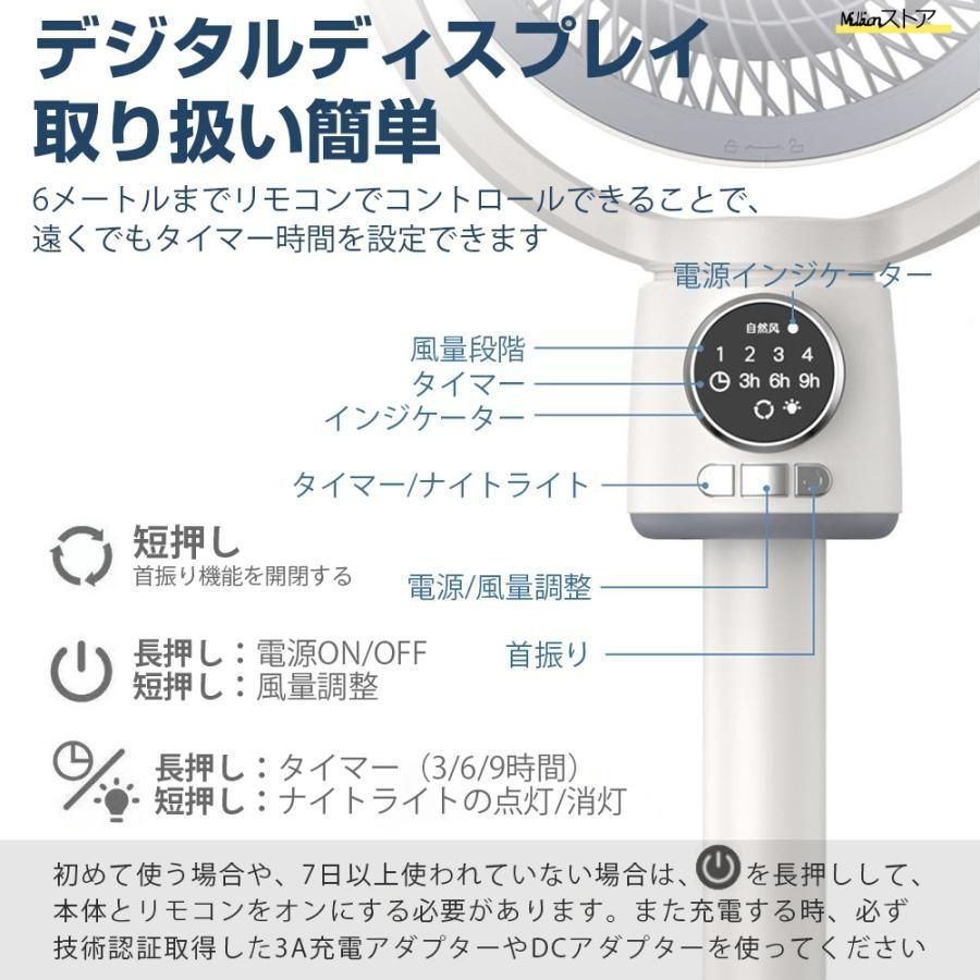 2025の