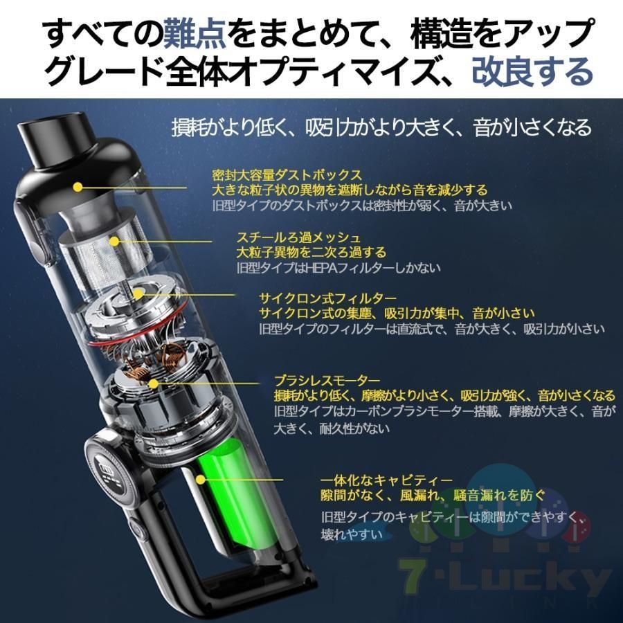 コードレス ハンディクリーナー