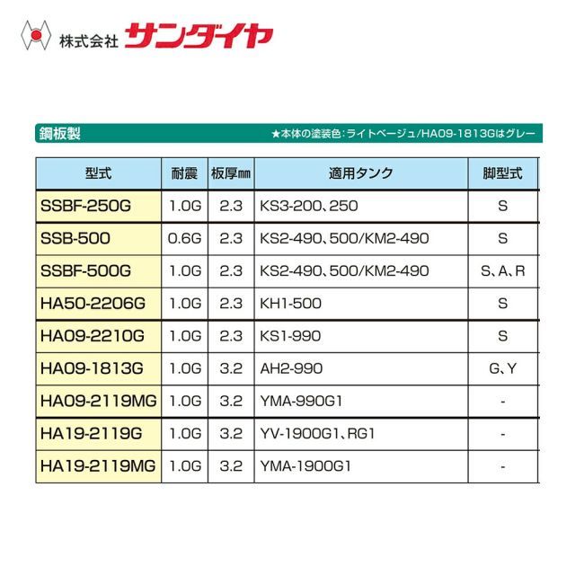 耐震0.6G 板厚2.3mm