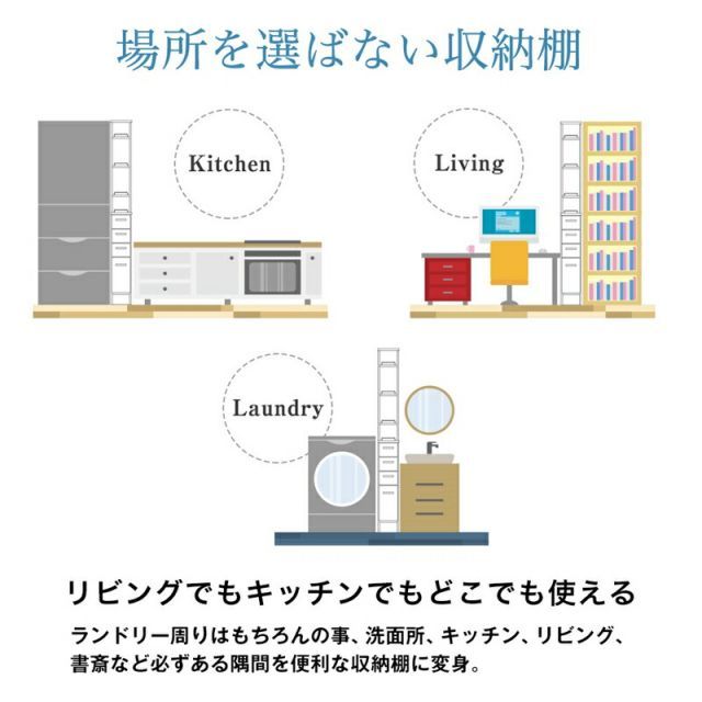 ランドリーラック