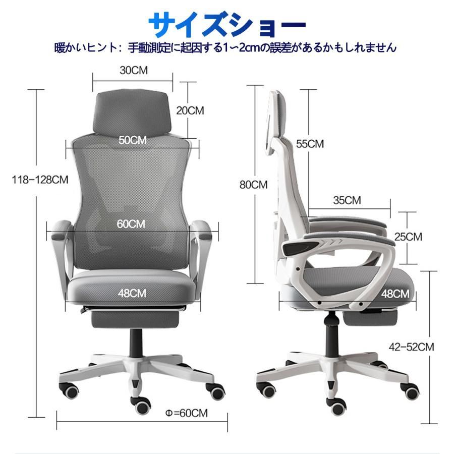 360度回転