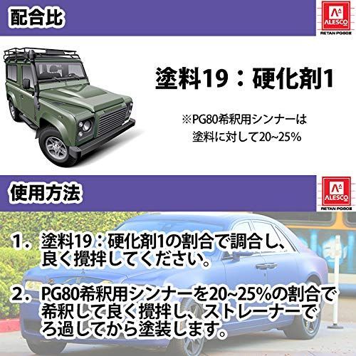 ウレタン