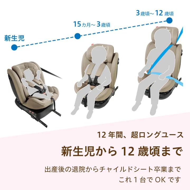  チャイルドシート リーマン ビットターンR 129 モカーキ アイソフィックス isofix R SoDo メーカー保証付 ベビーカー バギー 外出 移動用品