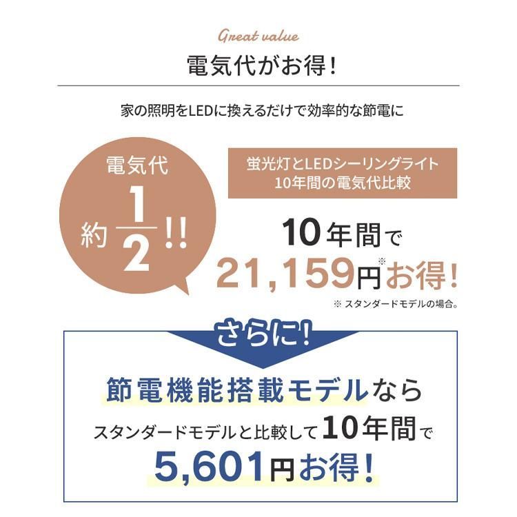 シーリングライト LED 6畳 調光 アイリスオーヤマ おしゃれ 照明 照明器具 リモコン コンパクト 節電 天井照明 1年保証 5年保証 ACL-6DGR CEA6D-5.0Q CEA-2306D