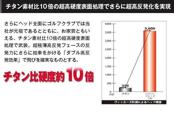 【ヘッド単品】唯一の高反発&1番FW激飛びロング2オン兵器!ハイパーブレードFW