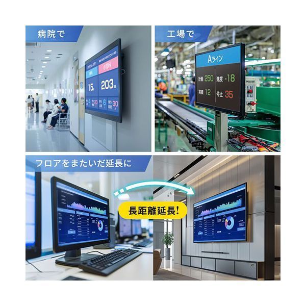 光ファイバHDMIエクステンダー