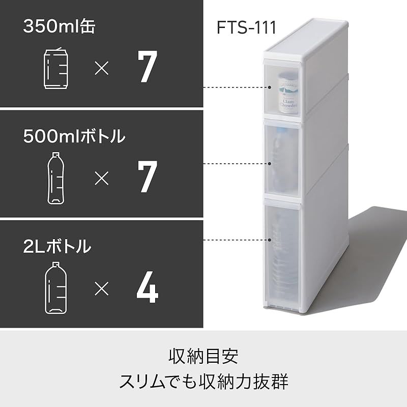 すき間を活用