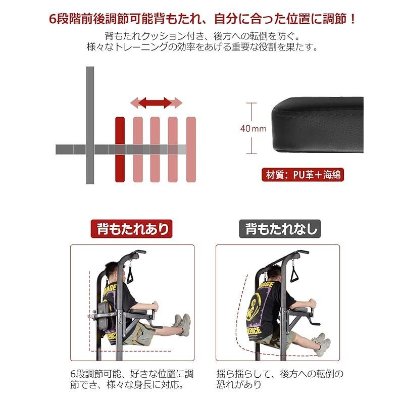 Wolfyok 懸垂マシン 【 耐荷重180kg 高さ11段 背もたれ6段 】 ぶら下がり健康器 アームレスト3段 強化7cm幅フレーム π字型土台  Wolfyok(ウルフヨック) 懸垂 懸垂器具 ぶらさがり 健康器具 チンニング ディップスス 多機能 筋 - メルカリ