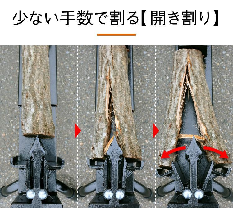 Newモデル・改良仕様PLOW プラウ 手動式 薪割り機 破砕力12t MLS12 最長約32〜39cmの日本薪に最適 ノーパンクタイヤ - 1