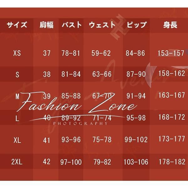 Gate シュタインズ