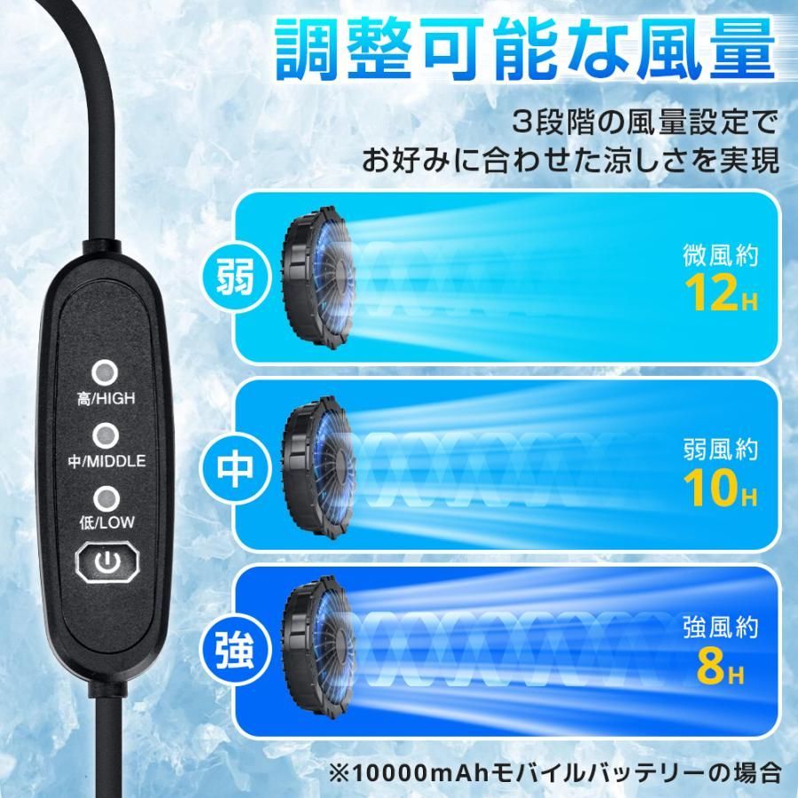 大風量 UV