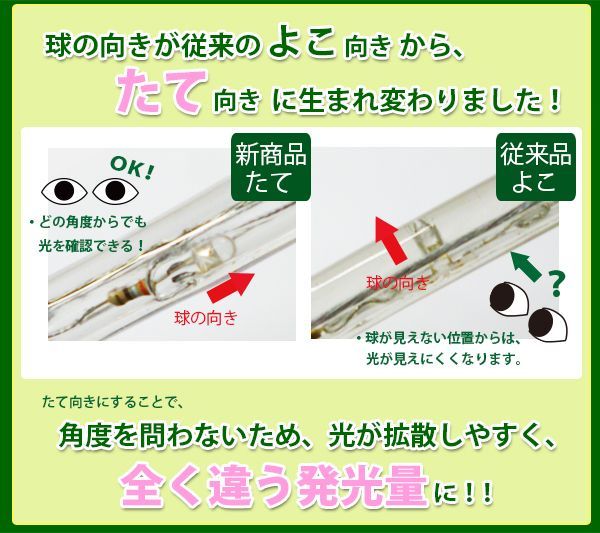 イルミネーション LED ライト 屋外 チューブライト 造形用 ロープライト 高輝度 ハイグレード 防雨 防水 LEDライト 黄色 クリスマス 折り曲げOK 10mm 50M ミックス 宅急便