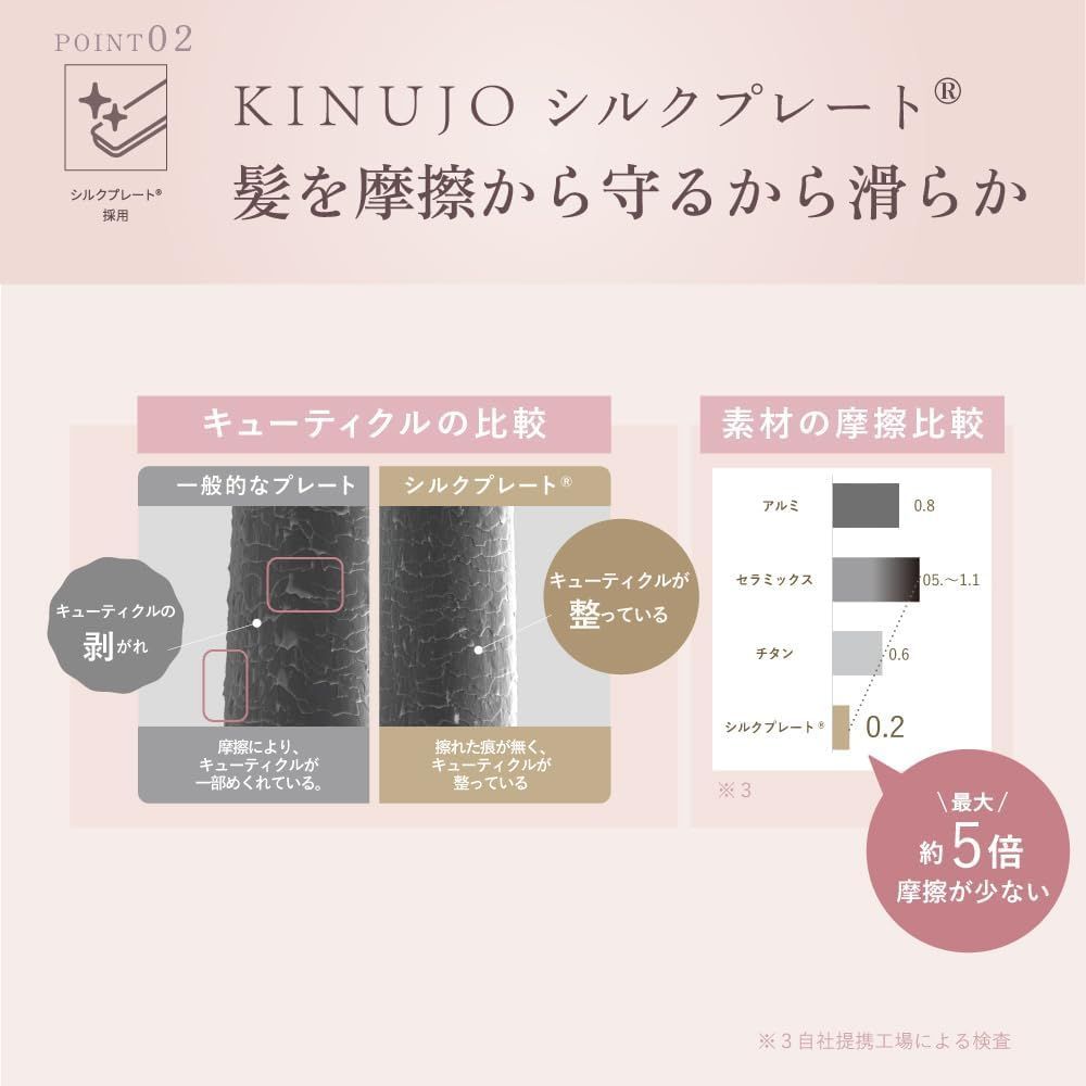 シルクプレート クッションプレート搭載