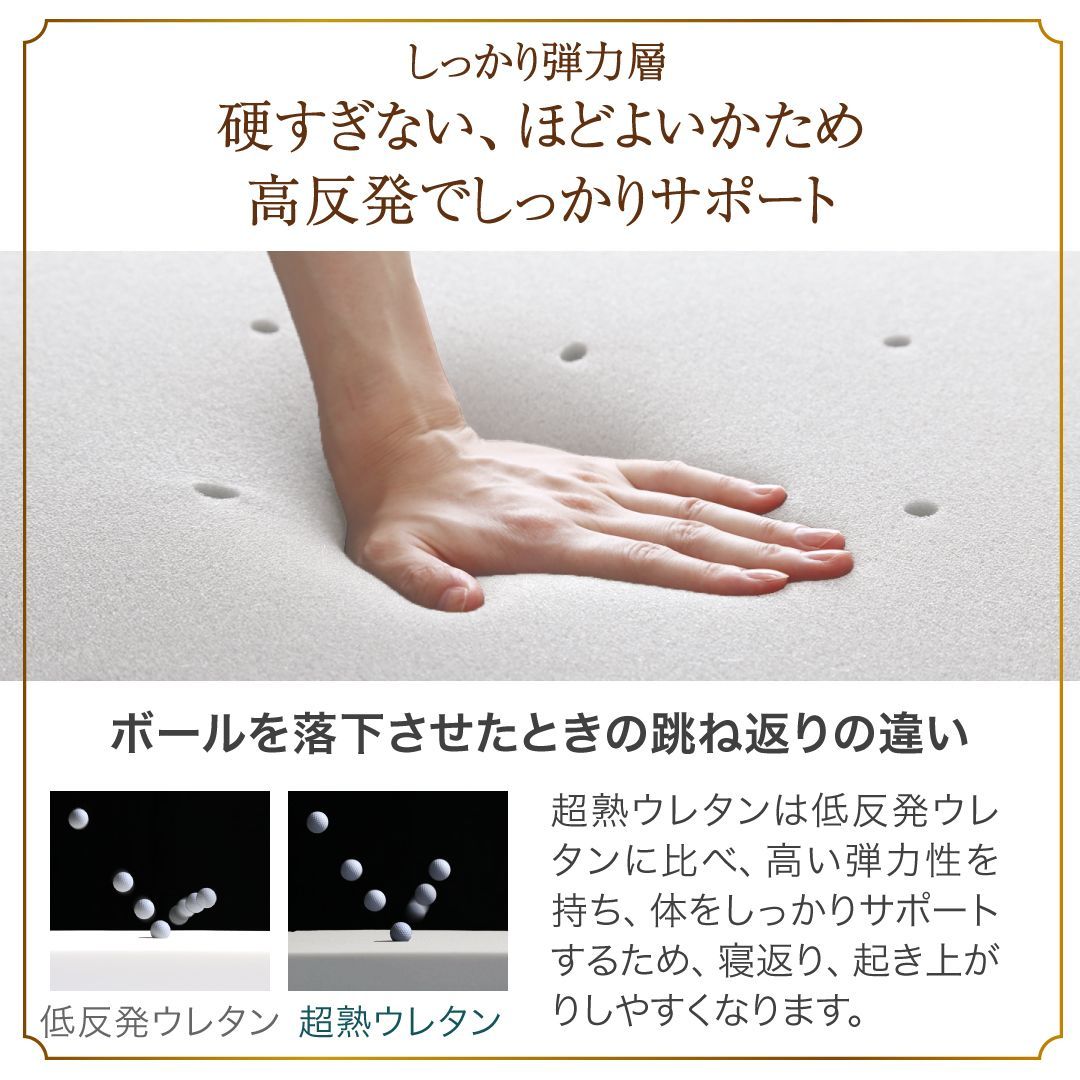 セミダブル マットレス 三つ折り 硬め 熟成ウレタン 体圧分散
