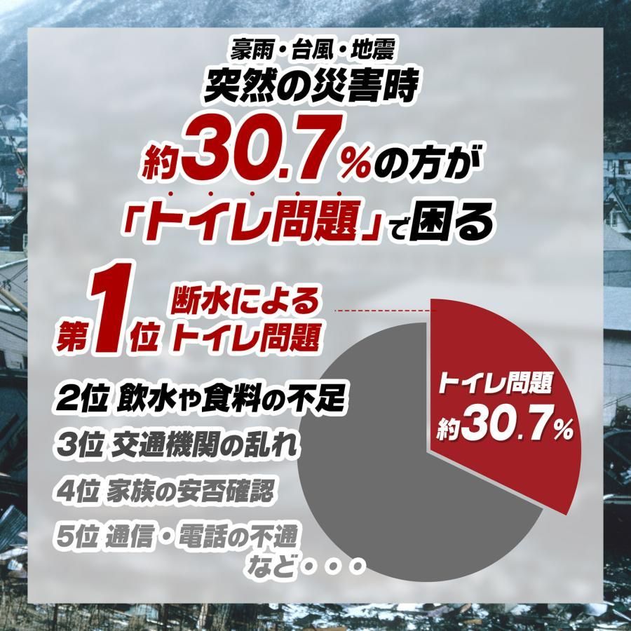 300回 非常用トイレ