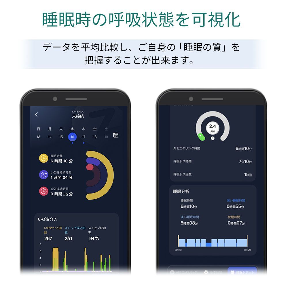 プロ snorecircle