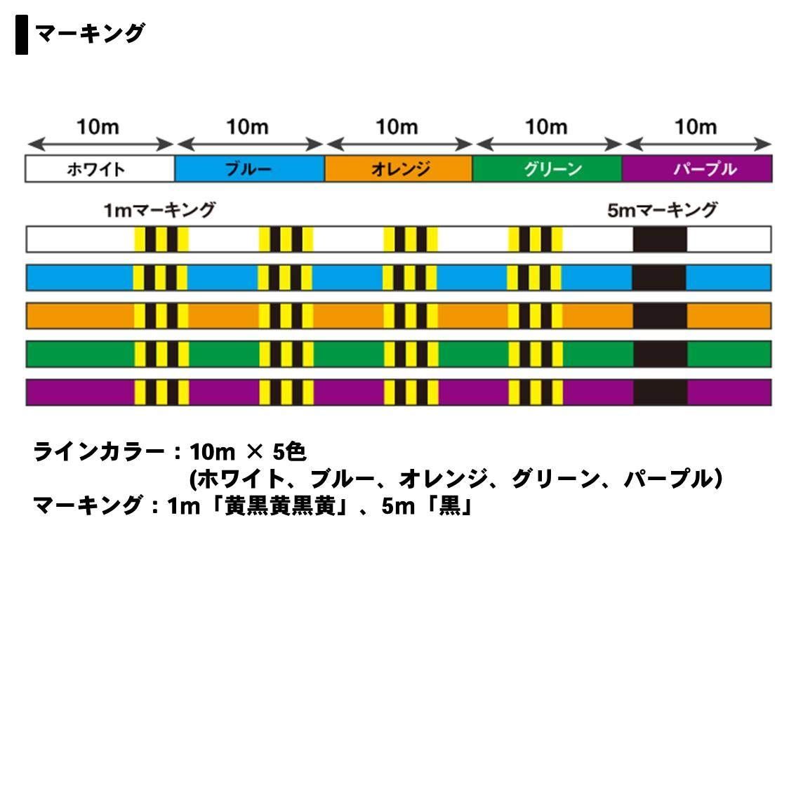 在庫セール】ダイワ(DAIWA) PEライン UVFソルティガセンサーX12EX+Si 5