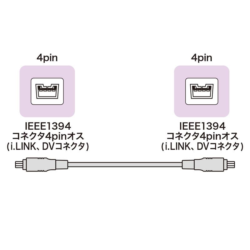 IEEE1394ケーブル 4pin-4pin
