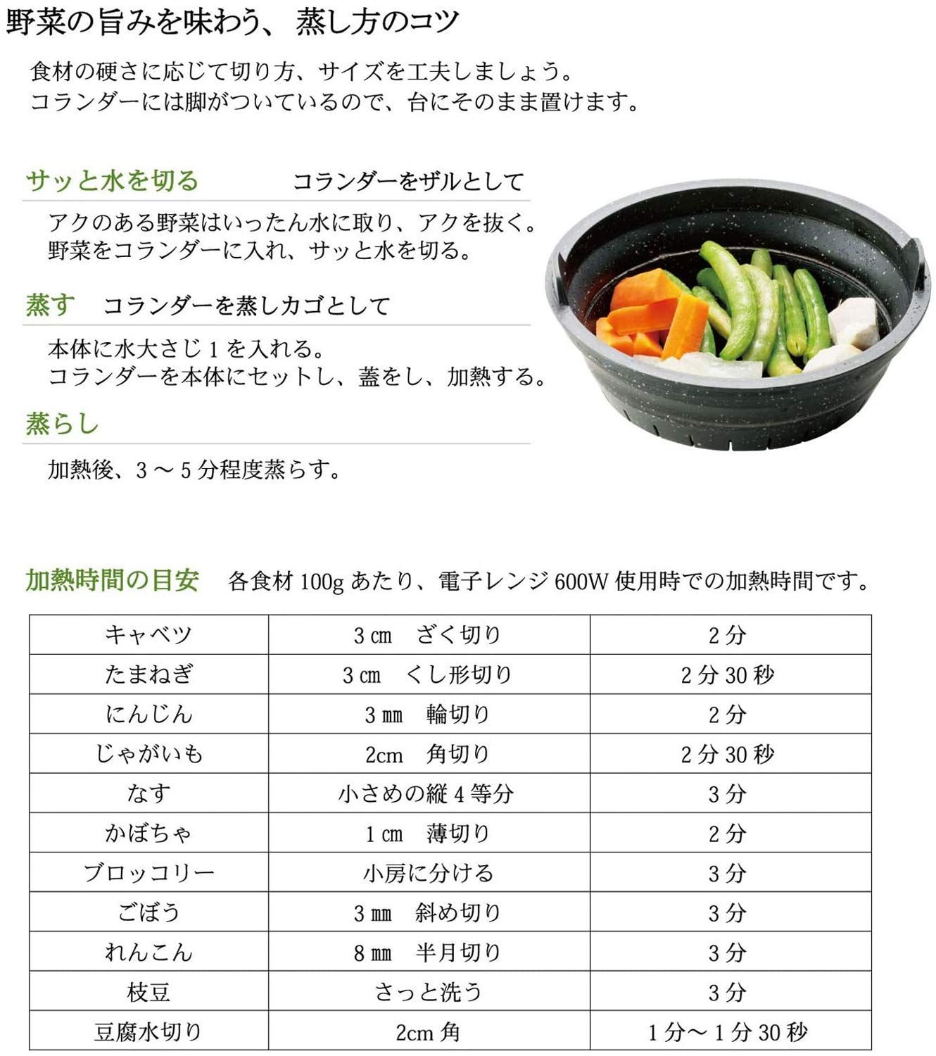 一台三役 炊く