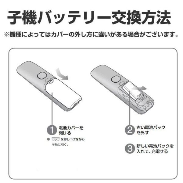 （まとめ）パナソニック コードレス電話機用充電池BK-T402 1個〔×3セット〕 代引不可 パナソニック BK-T402 コードレスホン充電池 BKT402 | ヤマダウェブコム